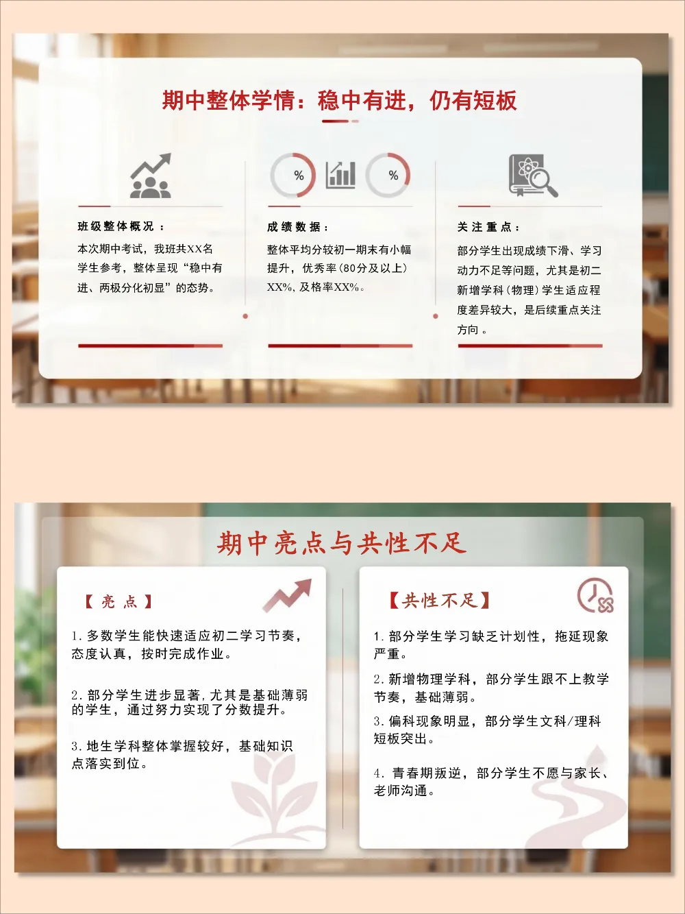 初二期中家长会ppt:复盘成长,共话备考,衔接未来-第5张图片-四季读书网
