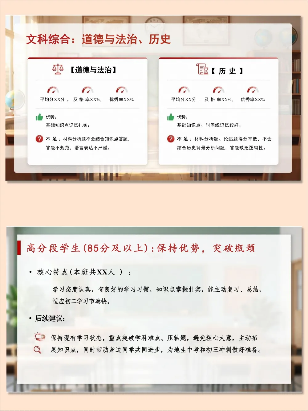 初二期中家长会ppt:复盘成长,共话备考,衔接未来-第7张图片-四季读书网