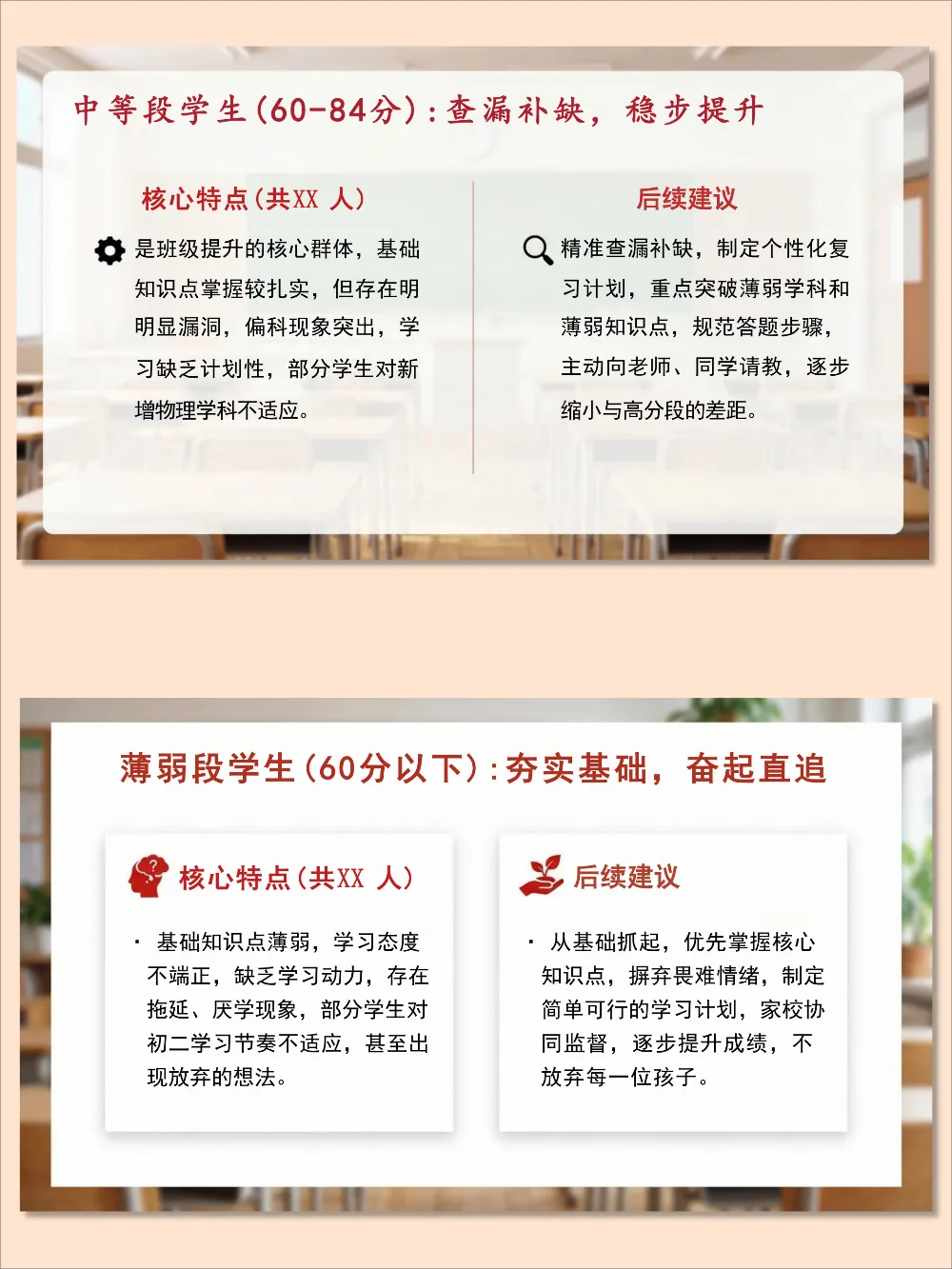 初二期中家长会ppt:复盘成长,共话备考,衔接未来-第8张图片-四季读书网