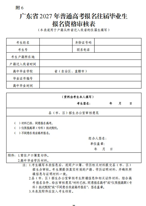 2027年广东高考特殊考生报名材料办理与审核(外省户籍迁入+残疾人考生)-第6张图片-四季读书网 2027年广东高考特殊考生报名材料办理与审核(外省户籍迁入+残疾人考生)-第6张图片-四季读书网