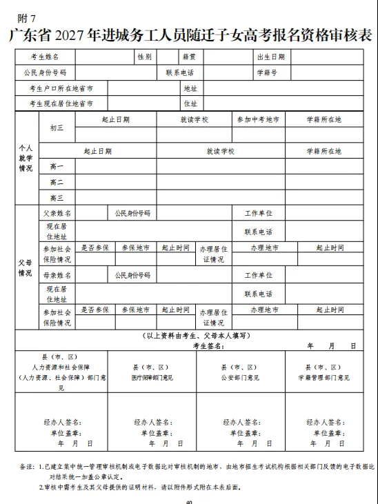 2027年广东高考特殊考生报名材料办理与审核(外省户籍迁入+残疾人考生)-第8张图片-四季读书网 2027年广东高考特殊考生报名材料办理与审核(外省户籍迁入+残疾人考生)-第8张图片-四季读书网