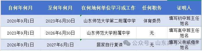 高考报名缴费即将开启!个人信息项目表这样填写!-第8张图片-四季读书网