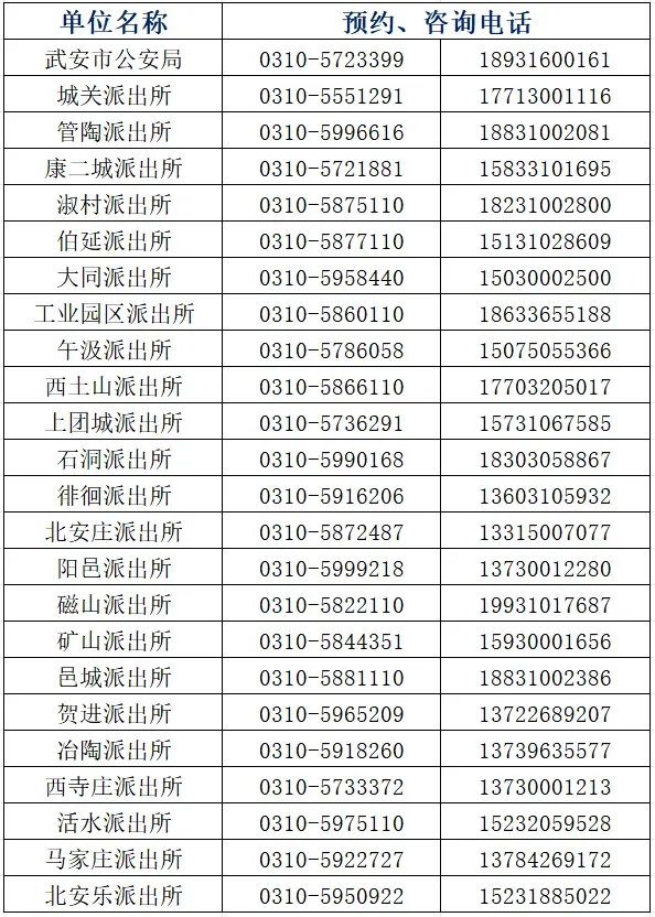 高考报名季!武安公安温馨提示:考生证件自查、加急办证指南请收好!附:全市户籍电话-第8张图片-四季读书网