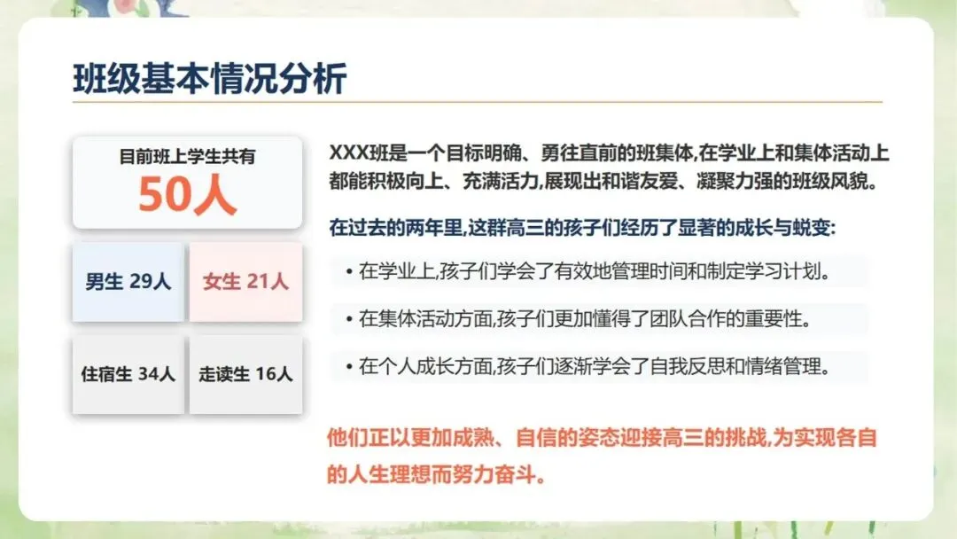 《高三上学期期中家长会:同心聚力,赢战高考》PPT课件+发言稿,电子版可编辑修改-第8张图片-四季读书网 《高三上学期期中家长会:同心聚力,赢战高考》PPT课件+发言稿,电子版可编辑修改-第8张图片-四季读书网