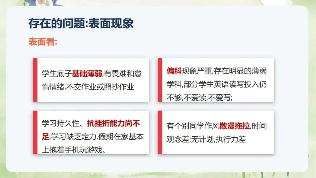 《高三上学期期中家长会:同心聚力,赢战高考》PPT课件+发言稿,电子版可编辑修改-第11张图片-四季读书网 《高三上学期期中家长会:同心聚力,赢战高考》PPT课件+发言稿,电子版可编辑修改-第11张图片-四季读书网