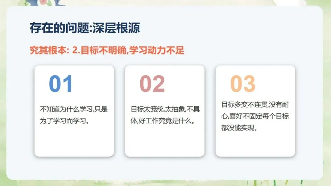 《高三上学期期中家长会:同心聚力,赢战高考》PPT课件+发言稿,电子版可编辑修改-第13张图片-四季读书网 《高三上学期期中家长会:同心聚力,赢战高考》PPT课件+发言稿,电子版可编辑修改-第13张图片-四季读书网