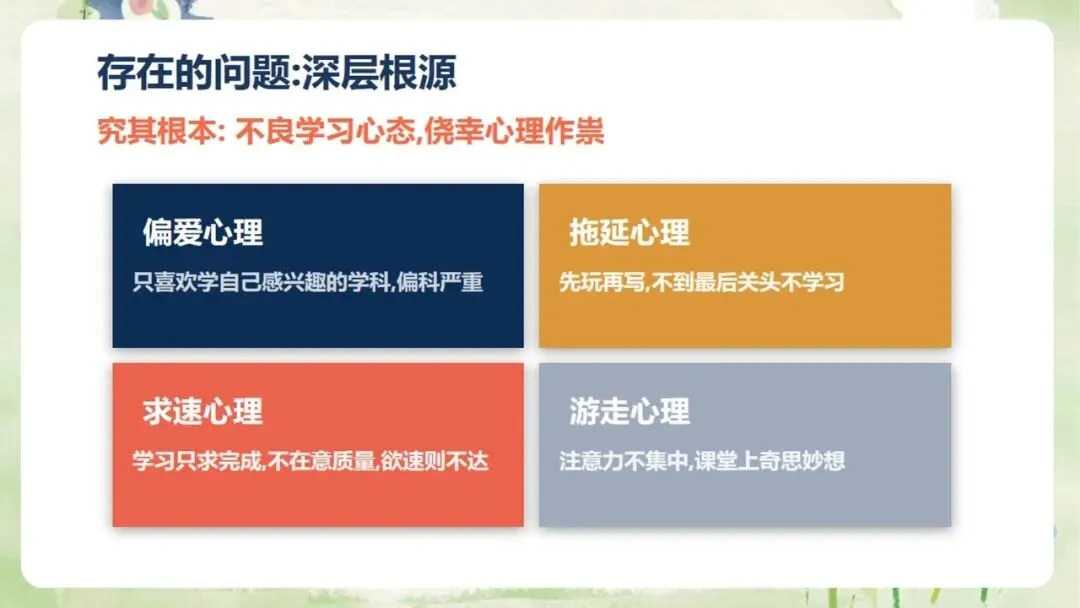 《高三上学期期中家长会:同心聚力,赢战高考》PPT课件+发言稿,电子版可编辑修改-第14张图片-四季读书网 《高三上学期期中家长会:同心聚力,赢战高考》PPT课件+发言稿,电子版可编辑修改-第14张图片-四季读书网