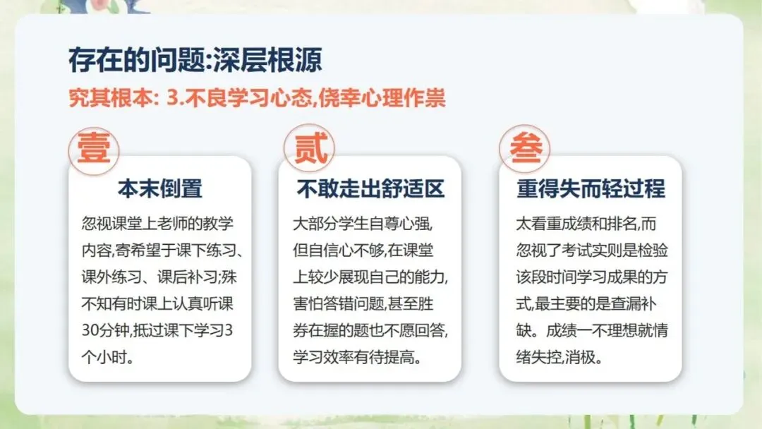 《高三上学期期中家长会:同心聚力,赢战高考》PPT课件+发言稿,电子版可编辑修改-第15张图片-四季读书网 《高三上学期期中家长会:同心聚力,赢战高考》PPT课件+发言稿,电子版可编辑修改-第15张图片-四季读书网