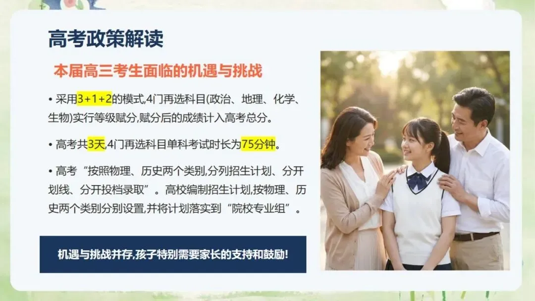 《高三上学期期中家长会:同心聚力,赢战高考》PPT课件+发言稿,电子版可编辑修改-第22张图片-四季读书网 《高三上学期期中家长会:同心聚力,赢战高考》PPT课件+发言稿,电子版可编辑修改-第22张图片-四季读书网
