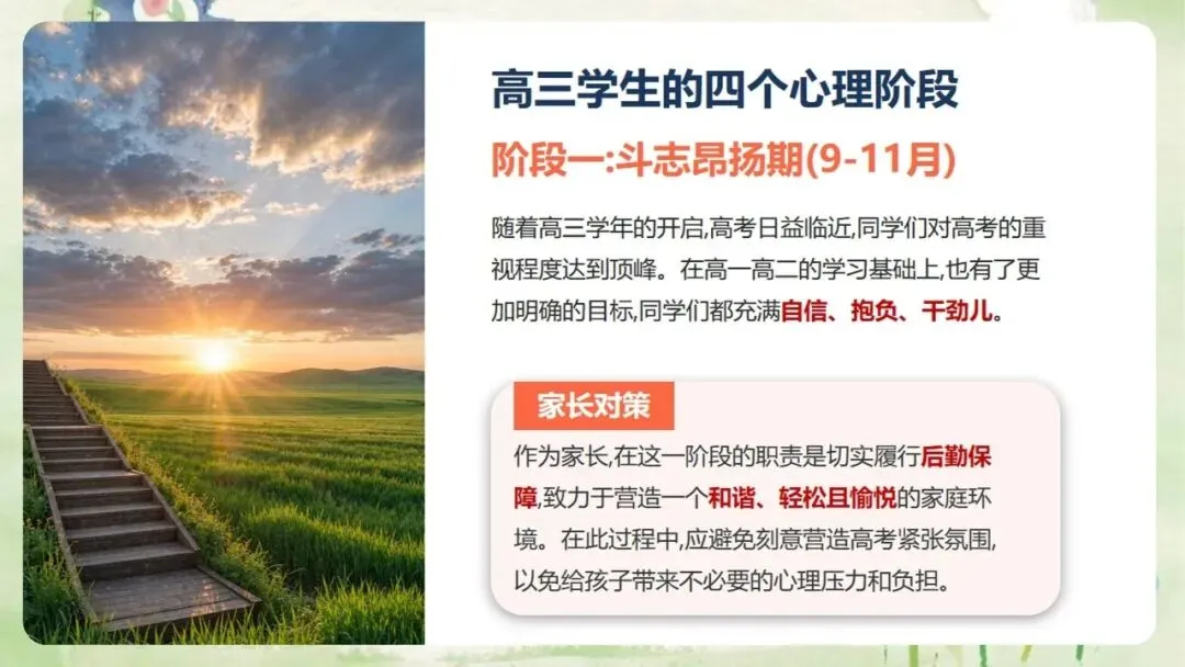 《高三上学期期中家长会:同心聚力,赢战高考》PPT课件+发言稿,电子版可编辑修改-第23张图片-四季读书网 《高三上学期期中家长会:同心聚力,赢战高考》PPT课件+发言稿,电子版可编辑修改-第23张图片-四季读书网