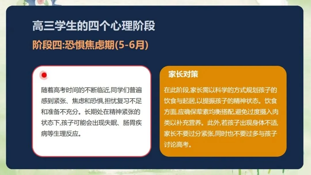 《高三上学期期中家长会:同心聚力,赢战高考》PPT课件+发言稿,电子版可编辑修改-第26张图片-四季读书网 《高三上学期期中家长会:同心聚力,赢战高考》PPT课件+发言稿,电子版可编辑修改-第26张图片-四季读书网