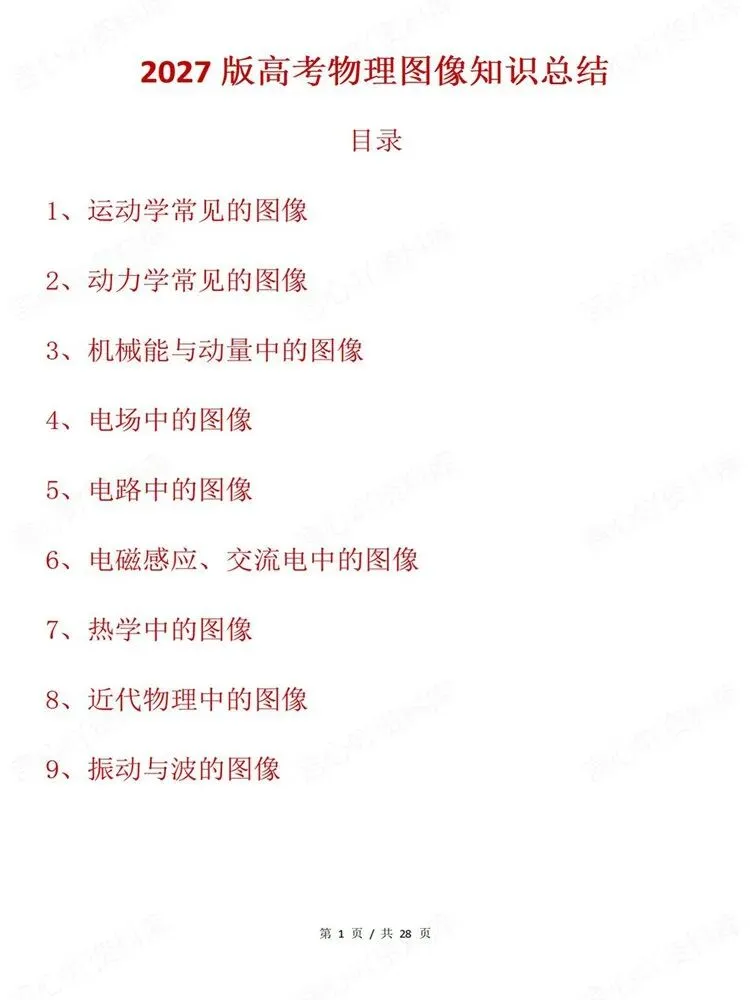 高中物理-9大专题高考复习梳理图像专项知识总结-第2张图片-四季读书网