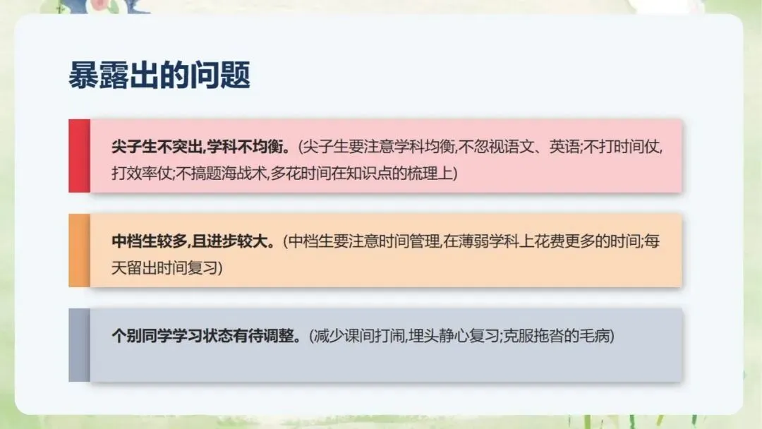 《高三上学期期中家长会:同心聚力,赢战高考》PPT课件+发言稿,电子版可编辑修改-第34张图片-四季读书网 《高三上学期期中家长会:同心聚力,赢战高考》PPT课件+发言稿,电子版可编辑修改-第34张图片-四季读书网