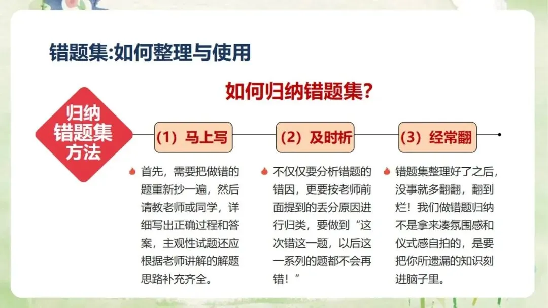 《高三上学期期中家长会:同心聚力,赢战高考》PPT课件+发言稿,电子版可编辑修改-第39张图片-四季读书网 《高三上学期期中家长会:同心聚力,赢战高考》PPT课件+发言稿,电子版可编辑修改-第39张图片-四季读书网