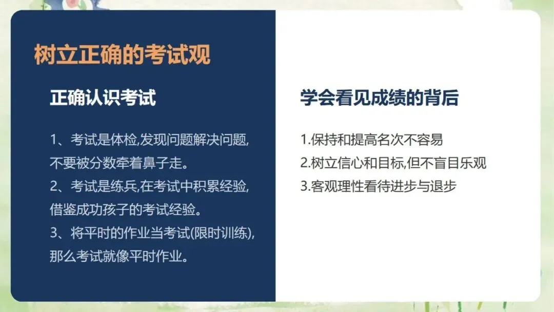 《高三上学期期中家长会:同心聚力,赢战高考》PPT课件+发言稿,电子版可编辑修改-第40张图片-四季读书网 《高三上学期期中家长会:同心聚力,赢战高考》PPT课件+发言稿,电子版可编辑修改-第40张图片-四季读书网