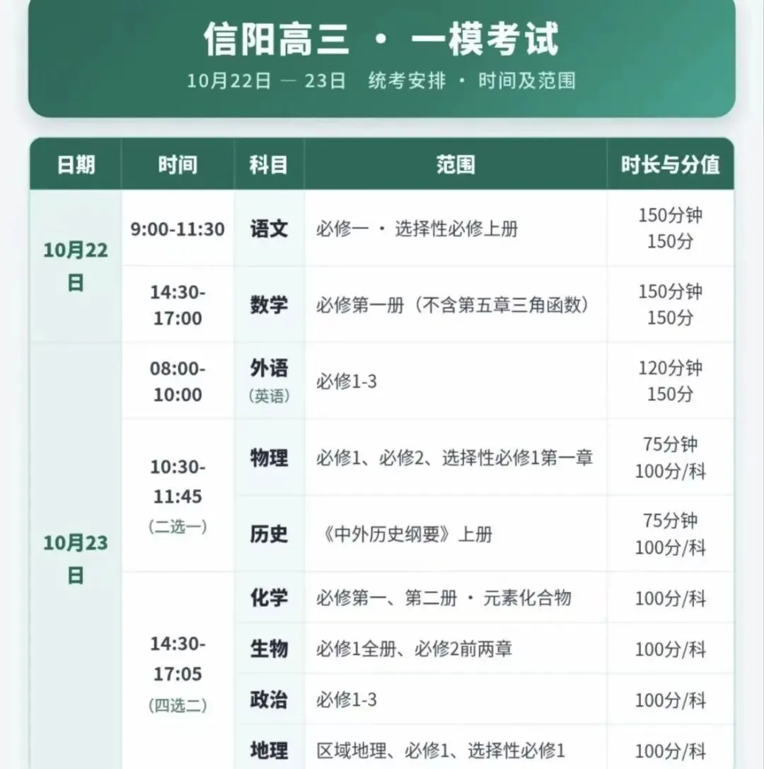 【天天向上】试卷解析加答案 10.22河南信阳一模高三联考-第5张图片-四季读书网 【天天向上】试卷解析加答案 10.22河南信阳一模高三联考-第5张图片-四季读书网
