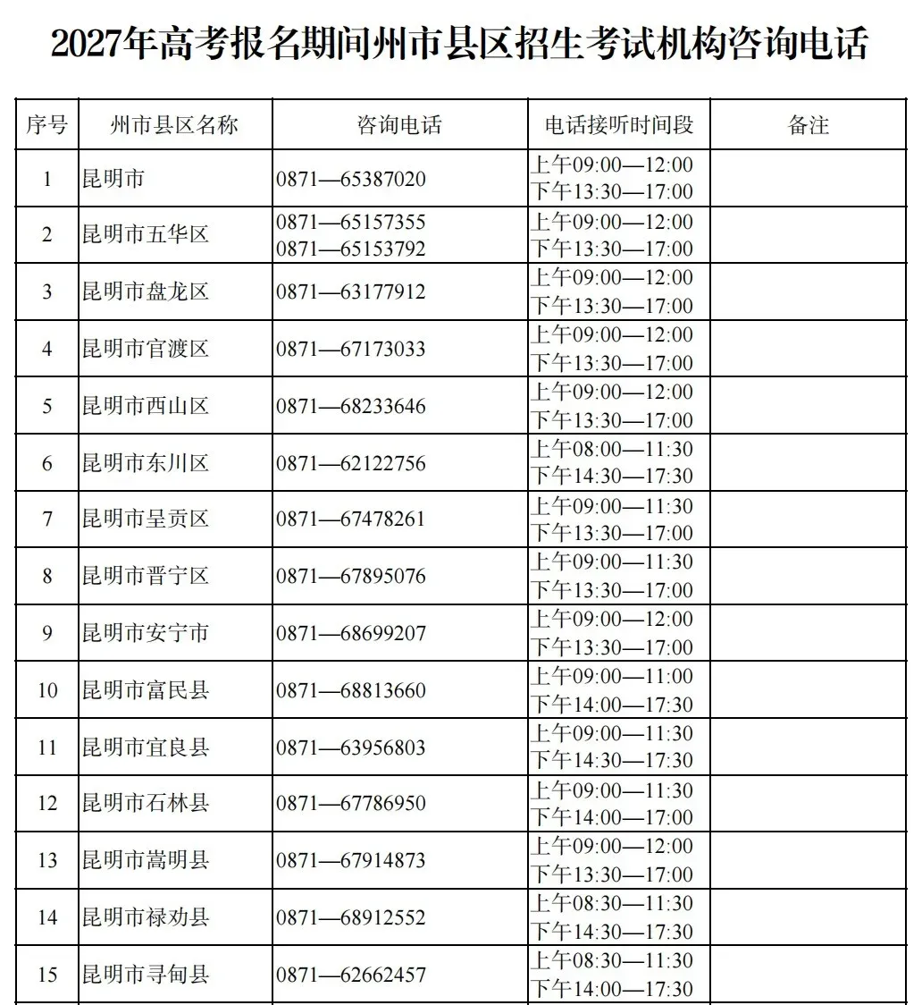 高考丨云南省2027年普通高校招生网上报名即将开始-第2张图片-四季读书网