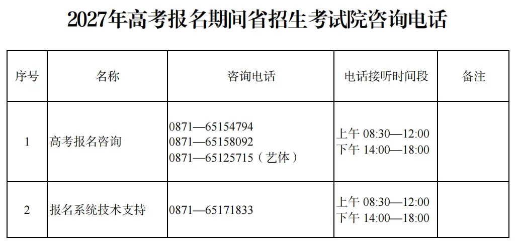 高考丨云南省2027年普通高校招生网上报名即将开始-第3张图片-四季读书网
