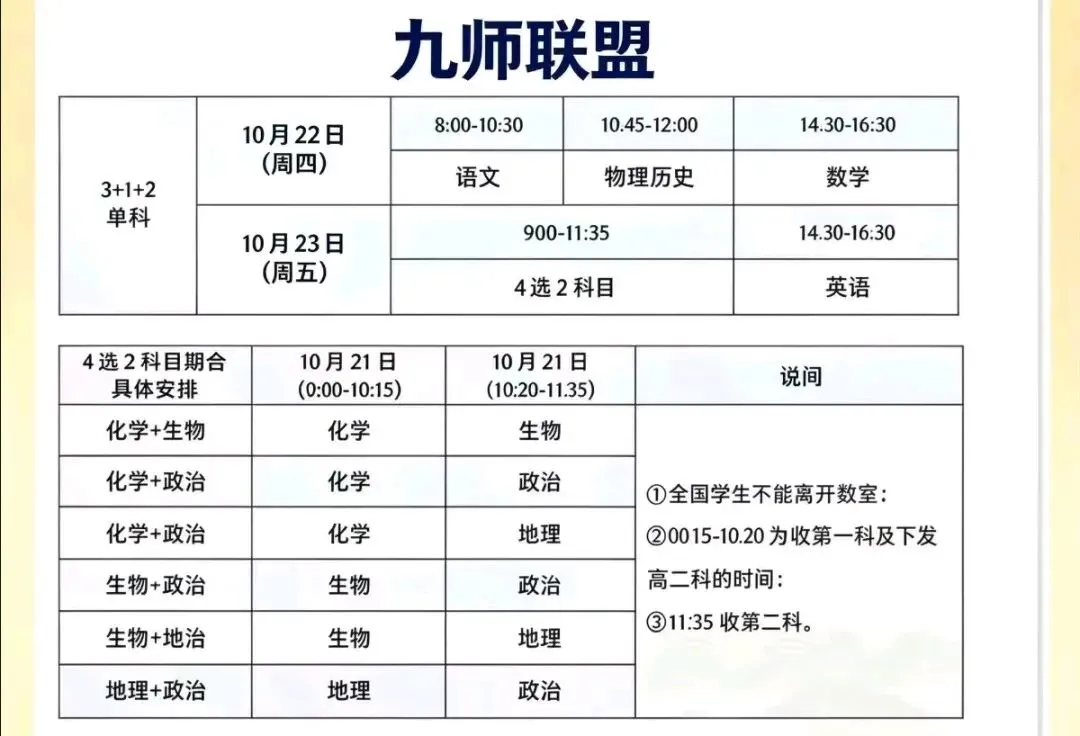【试卷+答案】10.22九师联盟高三全科解析已汇总-第4张图片-四季读书网 【试卷+答案】10.22九师联盟高三全科解析已汇总-第4张图片-四季读书网