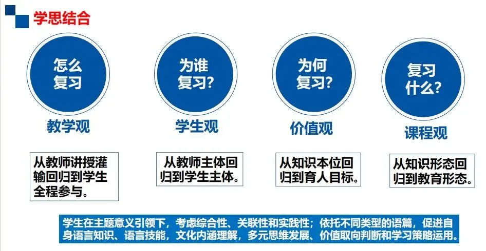 研中考命题,促有效教学——东莞市可园中学“可中智汇”微讲坛第39期-第6张图片-四季读书网 研中考命题,促有效教学——东莞市可园中学“可中智汇”微讲坛第39期-第6张图片-四季读书网