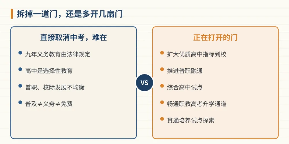 取消中考呼声再起,官方答复里的四点现实考量-第2张图片-四季读书网