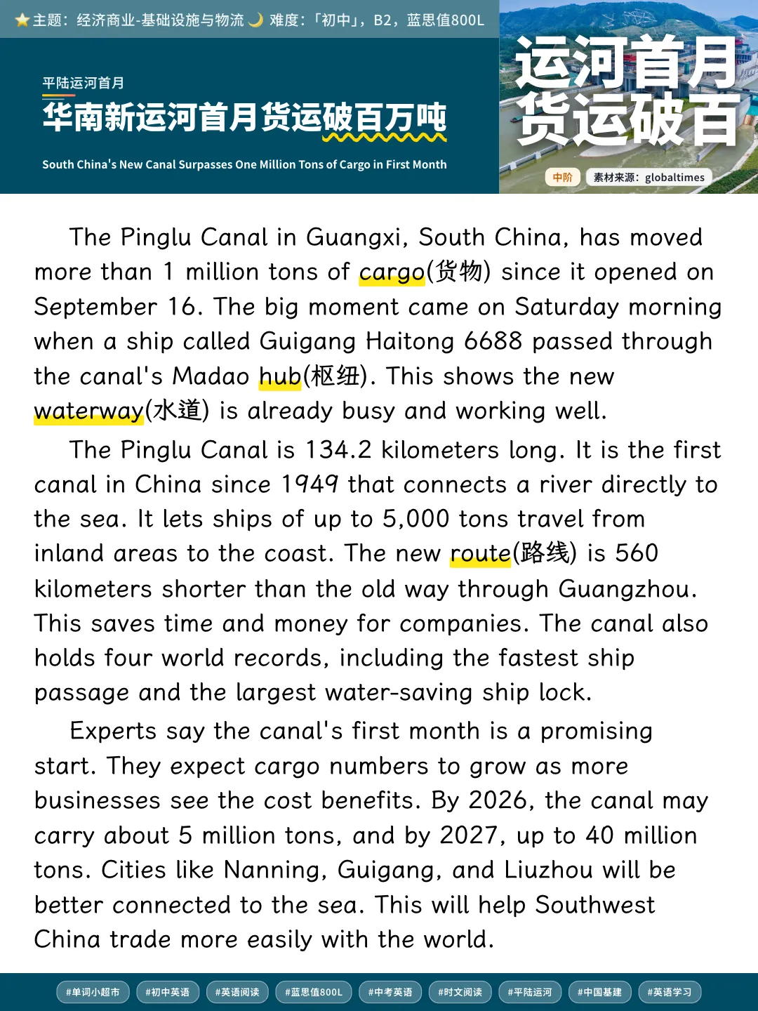 60篇时文搞定中考2000个单词·平陆运河首月货运破百万吨,读基建新闻练课标词,顺带突破完形填空-第6张图片-四季读书网 60篇时文搞定中考2000个单词·平陆运河首月货运破百万吨,读基建新闻练课标词,顺带突破完形填空-第6张图片-四季读书网