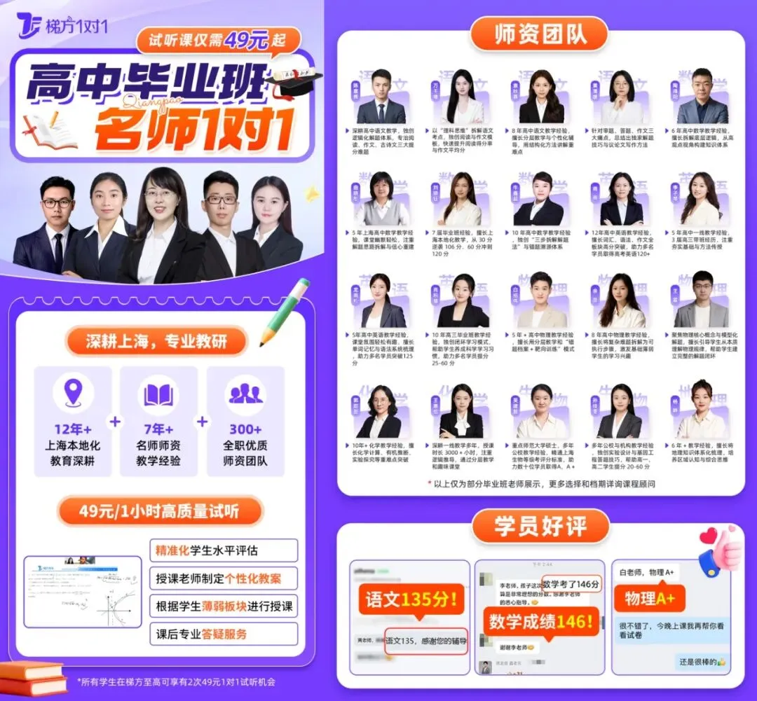 超全218套 | 25年上海高一高二高三期中考,全科真题卷+答案解析-第20张图片-四季读书网 超全218套 | 25年上海高一高二高三期中考,全科真题卷+答案解析-第20张图片-四季读书网