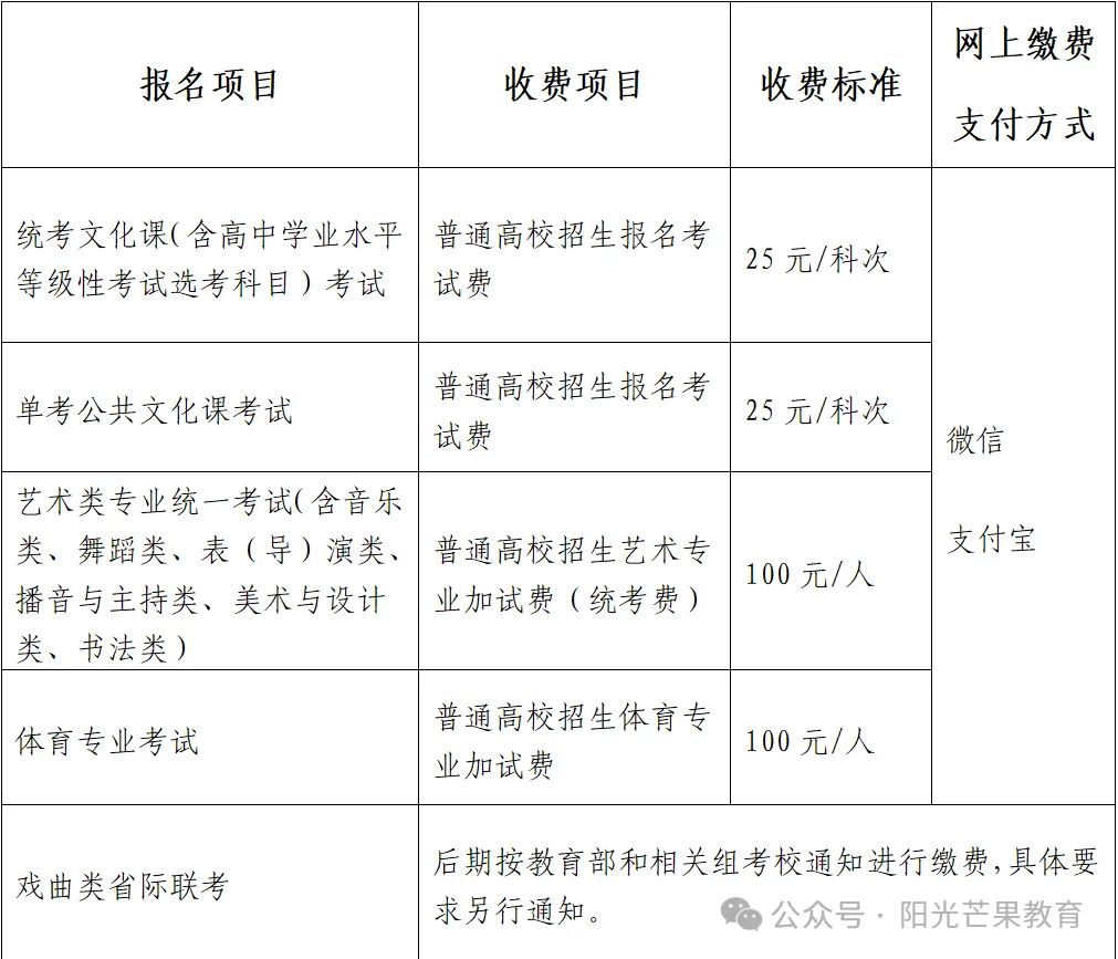 【芒果生涯规划】2027年北京高考报名将于10月25日开始!-第2张图片-四季读书网 【芒果生涯规划】2027年北京高考报名将于10月25日开始!-第2张图片-四季读书网