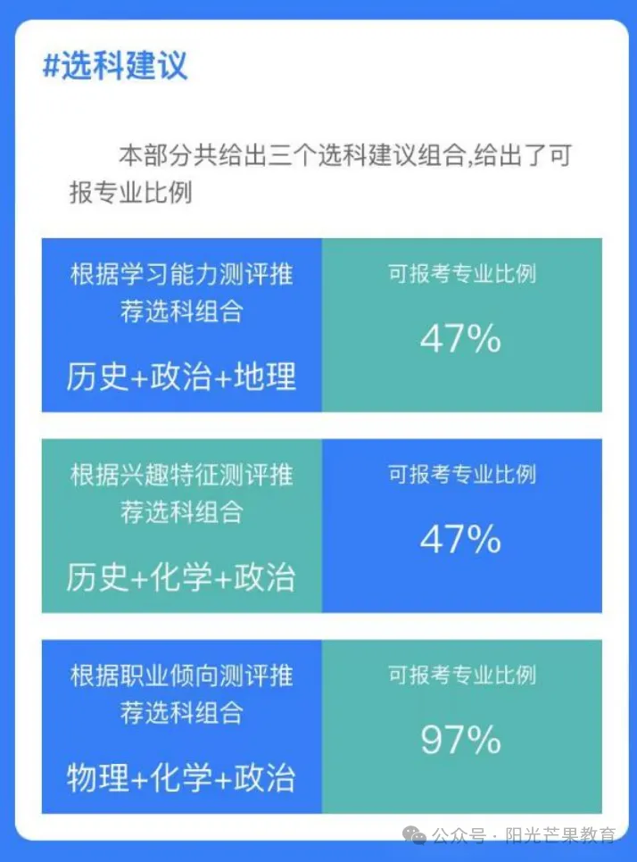 【芒果生涯规划】2027年北京高考报名将于10月25日开始!-第7张图片-四季读书网 【芒果生涯规划】2027年北京高考报名将于10月25日开始!-第7张图片-四季读书网