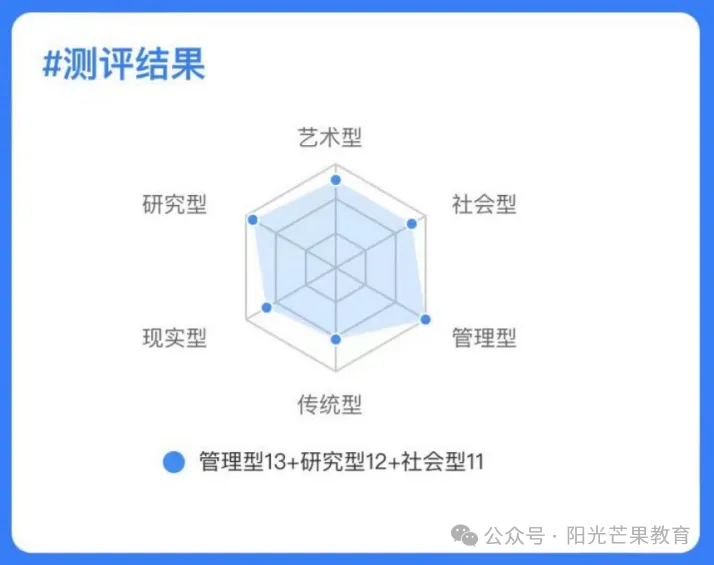 【芒果生涯规划】2027年北京高考报名将于10月25日开始!-第9张图片-四季读书网 【芒果生涯规划】2027年北京高考报名将于10月25日开始!-第9张图片-四季读书网