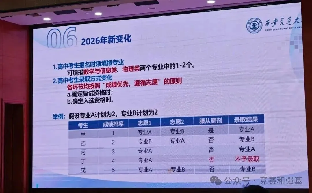 初三取消,高中扩招?2027西交大少年班招生宣讲会关键信息曝光!-第10张图片-四季读书网