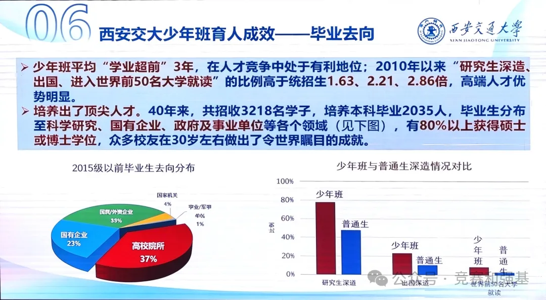 初三取消,高中扩招?2027西交大少年班招生宣讲会关键信息曝光!-第12张图片-四季读书网