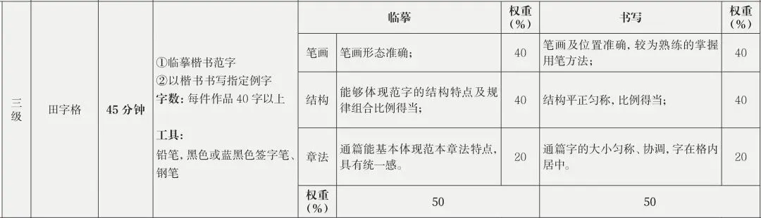 书法考级真题:2026年5月CCPT硬笔书法3级真题试卷(附答题卡、备考资料)-第2张图片-四季读书网