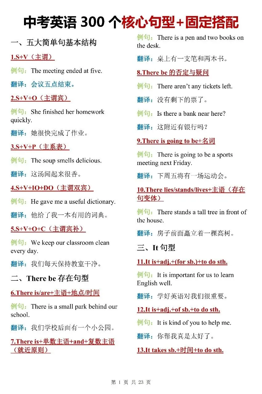 建议打印! 中考英语300个核心句型搭配 学霸都在反复记-第1张图片-四季读书网