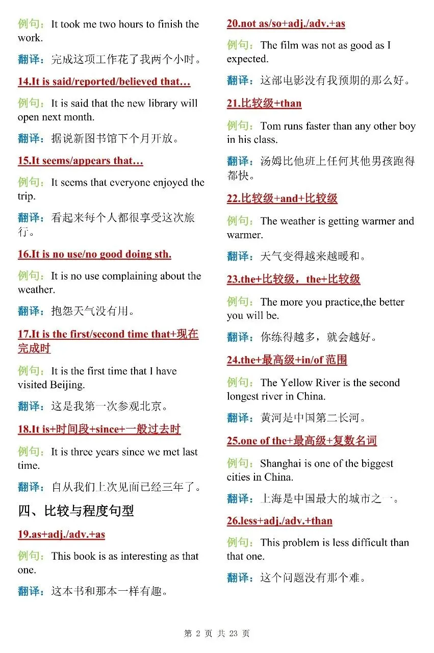 建议打印! 中考英语300个核心句型搭配 学霸都在反复记-第2张图片-四季读书网