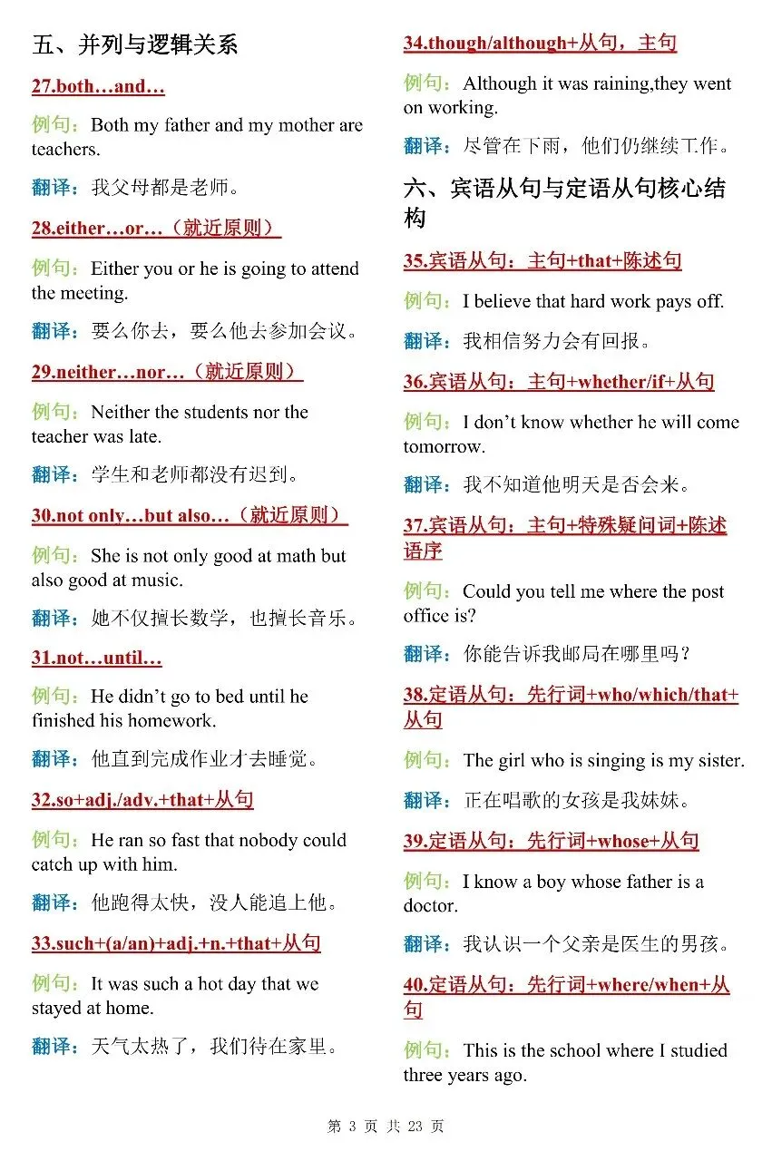 建议打印! 中考英语300个核心句型搭配 学霸都在反复记-第3张图片-四季读书网