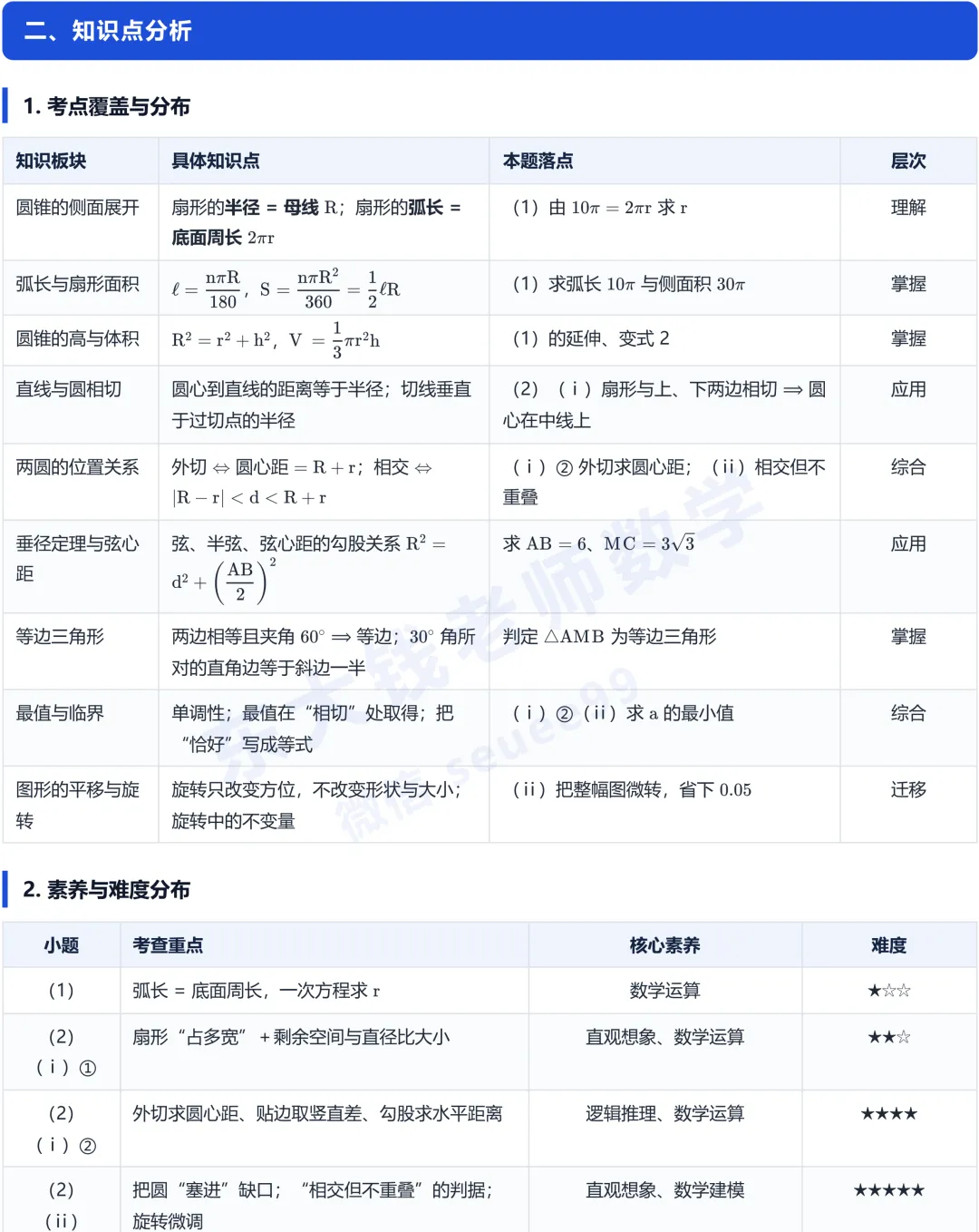 详解2025年玄武区初三数学期中T27压轴题-第4张图片-四季读书网 详解2025年玄武区初三数学期中T27压轴题-第4张图片-四季读书网