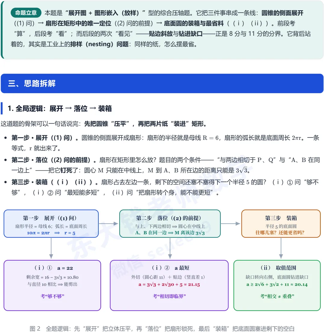 详解2025年玄武区初三数学期中T27压轴题-第5张图片-四季读书网 详解2025年玄武区初三数学期中T27压轴题-第5张图片-四季读书网