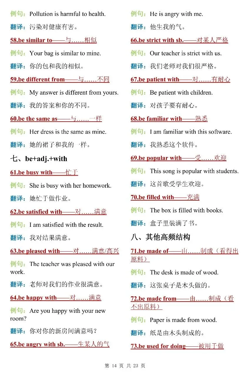 建议打印! 中考英语300个核心句型搭配 学霸都在反复记-第14张图片-四季读书网