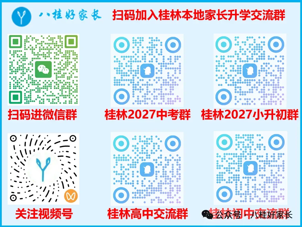 桂林市区2026年中考地理A等率-第6张图片-四季读书网