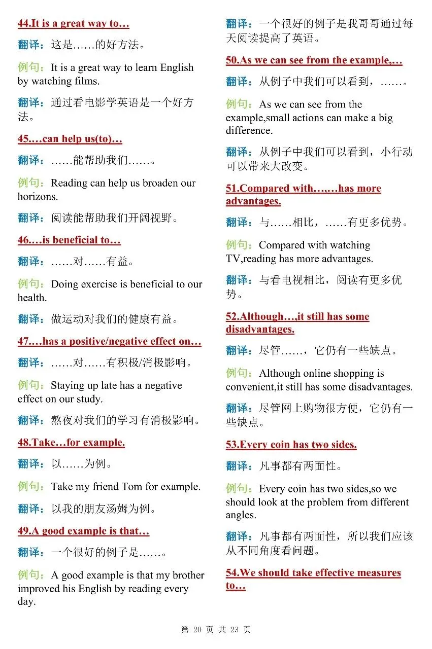 建议打印! 中考英语300个核心句型搭配 学霸都在反复记-第20张图片-四季读书网