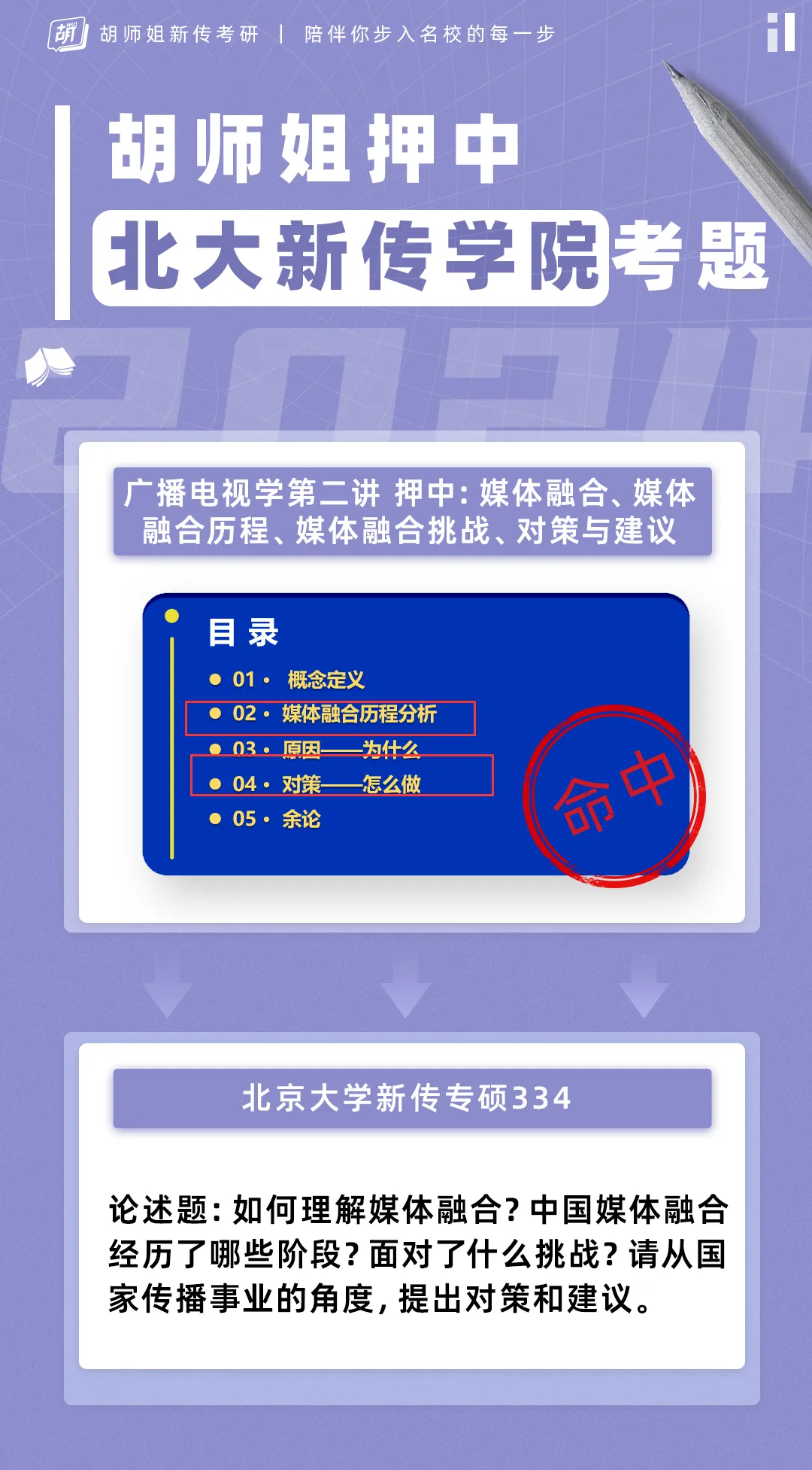 还有两场!27新传考研模考班带你摸清今年考研命题热点!-第18张图片-四季读书网 还有两场!27新传考研模考班带你摸清今年考研命题热点!-第18张图片-四季读书网