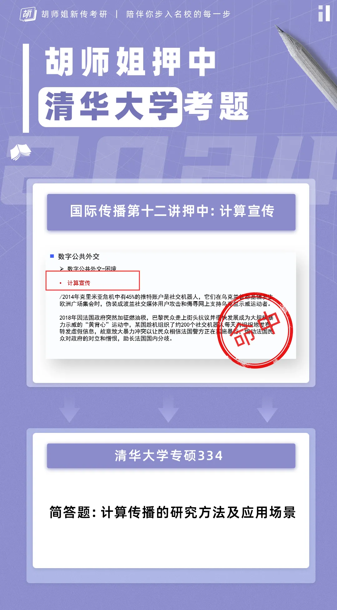 还有两场!27新传考研模考班带你摸清今年考研命题热点!-第19张图片-四季读书网 还有两场!27新传考研模考班带你摸清今年考研命题热点!-第19张图片-四季读书网
