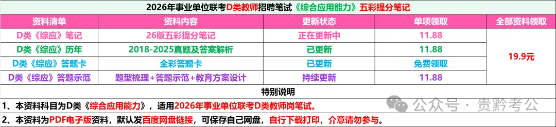 领取!27备考-D类《综应》六年真题+五彩提分笔记+答题示范!-第3张图片-四季读书网 领取!27备考-D类《综应》六年真题+五彩提分笔记+答题示范!-第3张图片-四季读书网