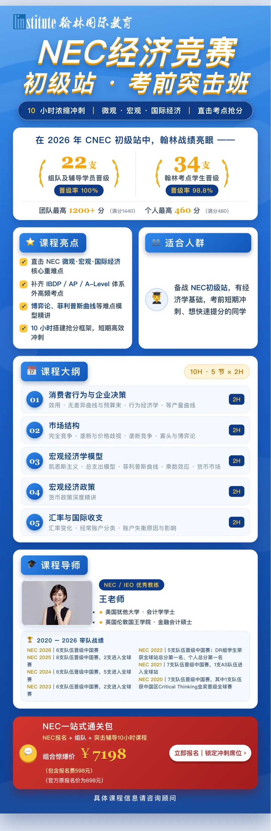 NEC经济竞赛边际分析备考:模考错题如何分类?-第5张图片-四季读书网
