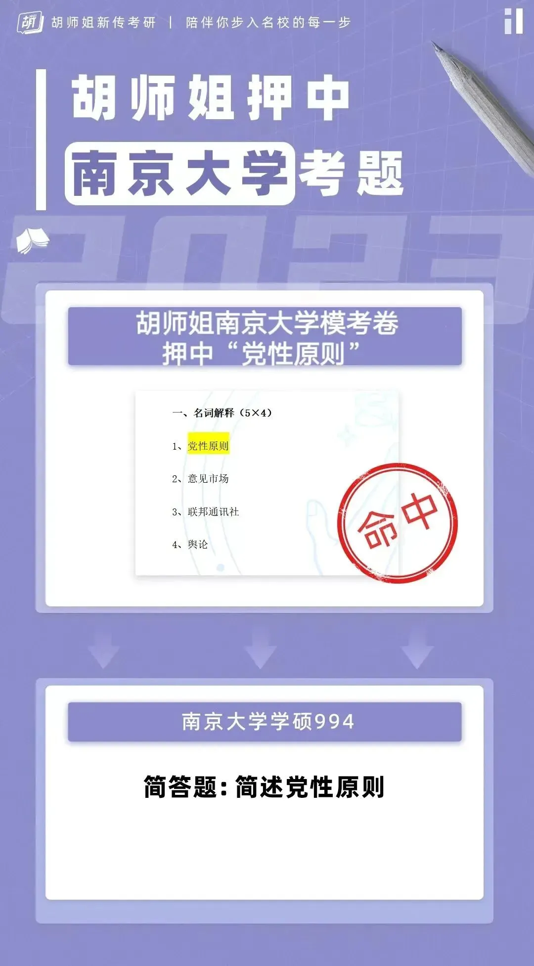 还有两场!27新传考研模考班带你摸清今年考研命题热点!-第28张图片-四季读书网 还有两场!27新传考研模考班带你摸清今年考研命题热点!-第28张图片-四季读书网