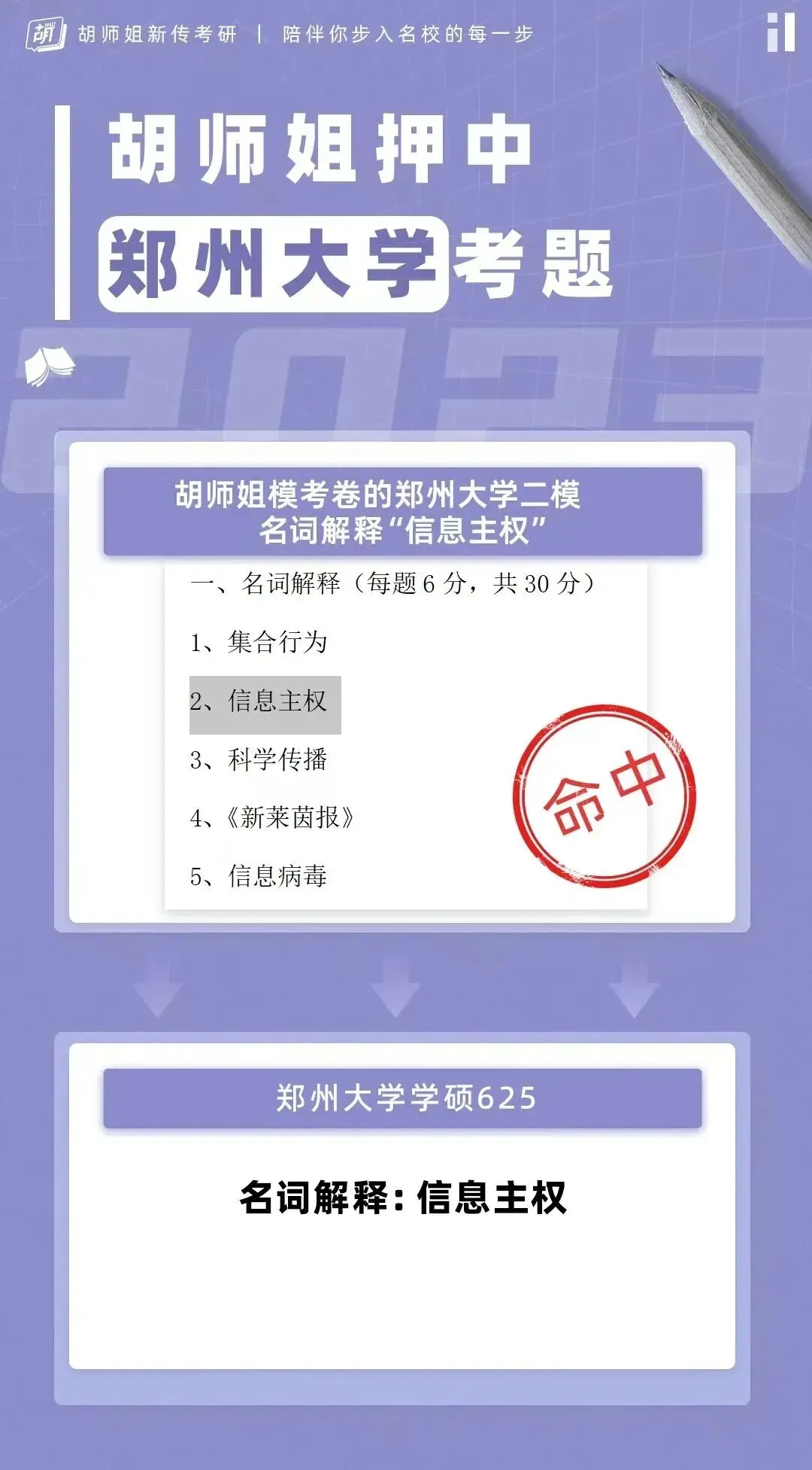 还有两场!27新传考研模考班带你摸清今年考研命题热点!-第29张图片-四季读书网 还有两场!27新传考研模考班带你摸清今年考研命题热点!-第29张图片-四季读书网