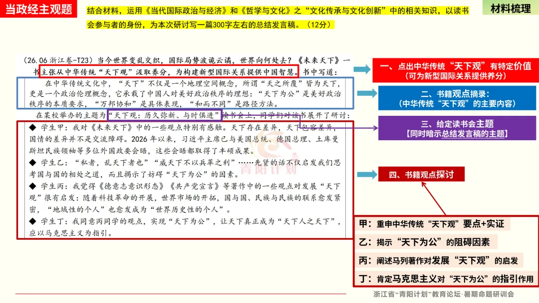 【真题研究】26.06浙江选考政治命题评价(短文题解读;含模拟卷选题警示)-第7张图片-四季读书网 【真题研究】26.06浙江选考政治命题评价(短文题解读;含模拟卷选题警示)-第7张图片-四季读书网