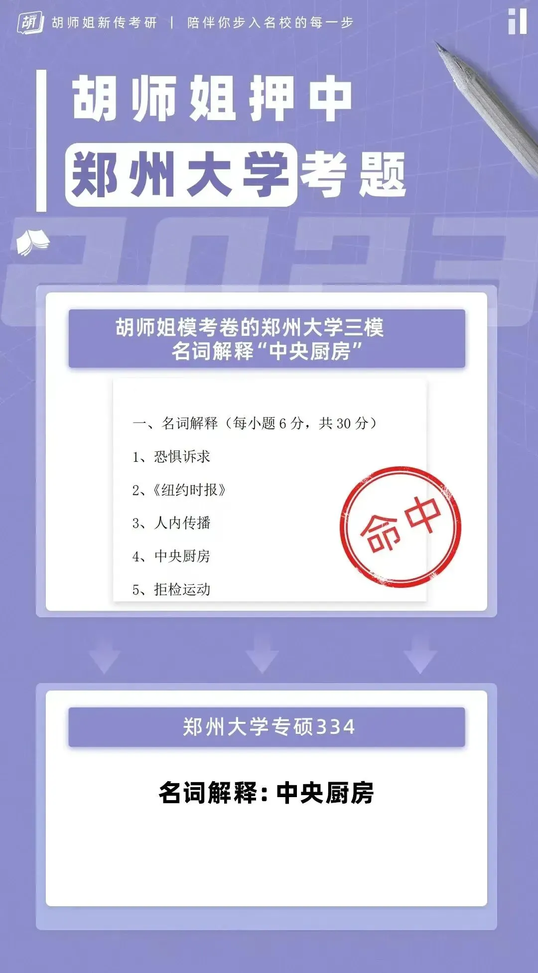 还有两场!27新传考研模考班带你摸清今年考研命题热点!-第30张图片-四季读书网 还有两场!27新传考研模考班带你摸清今年考研命题热点!-第30张图片-四季读书网