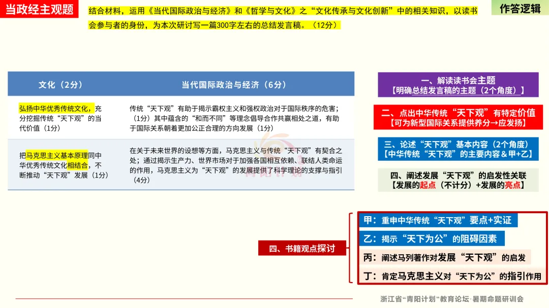 【真题研究】26.06浙江选考政治命题评价(短文题解读;含模拟卷选题警示)-第8张图片-四季读书网 【真题研究】26.06浙江选考政治命题评价(短文题解读;含模拟卷选题警示)-第8张图片-四季读书网